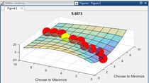 There are lots of places in optimization and game theory where you would want to identify a saddle point on a two-dimensional surface. In this example we find and visualize the saddle point of a surface. We are trying to maximize the value of the sur