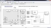 Learn techniques for modeling and simulating wideband radar systems.